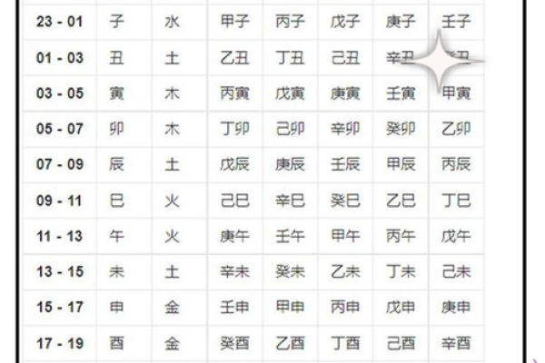 己亥月命理解析：探究己亥月出生人的性格与命运特点