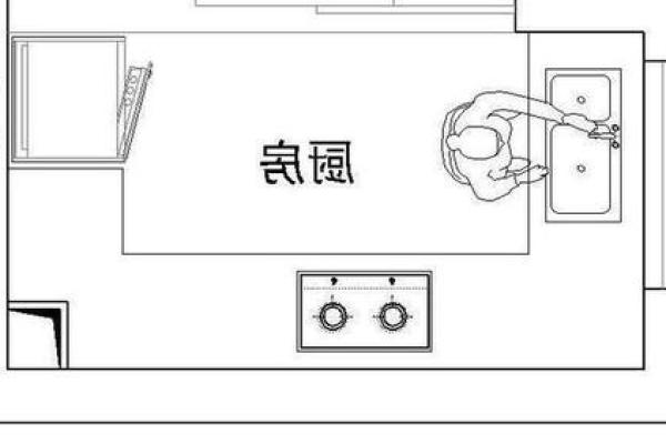 灶台风水如何影响家庭财富运势