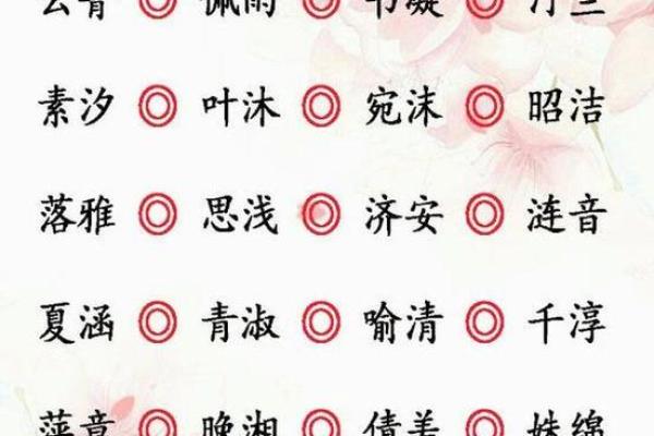 八字取名免费服务助你挑选最合适的名字