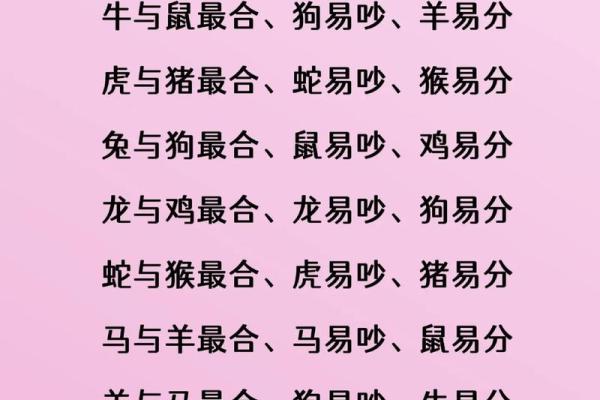 生肖与时辰的匹配关系探讨