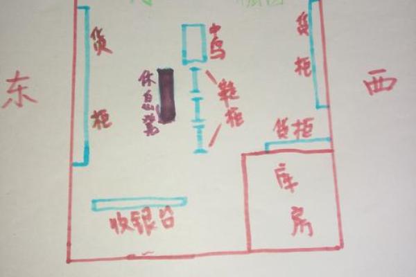 探索卫生间风水中隐藏的财位秘密