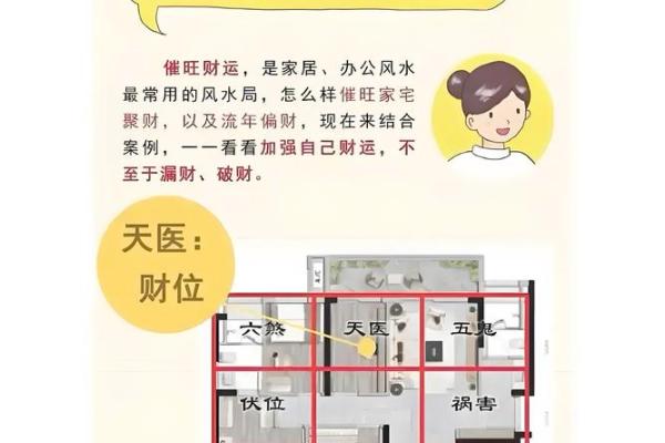 探索卫生间风水中隐藏的财位秘密