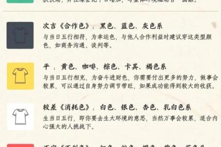 均字五行属性解析及其对命理的影响
