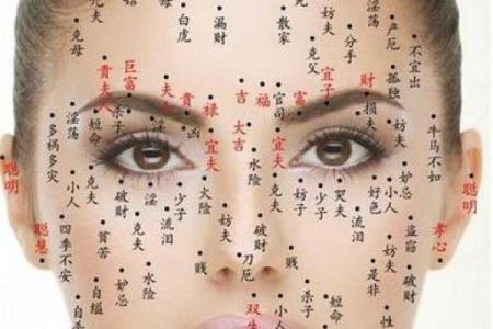 解析女人脸上的痣相与命运的关系