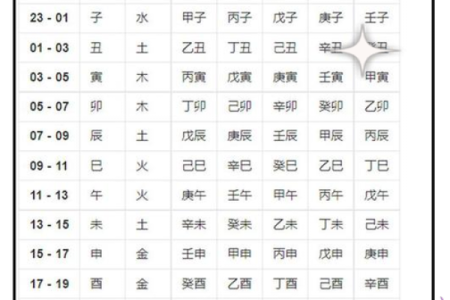 己亥月命理解析：探究己亥月出生人的性格与命运特点