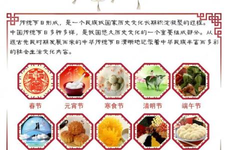 如何通过传统节日感知中华文化的魅力