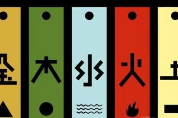 汉字五行理论浅析与文化内涵探讨