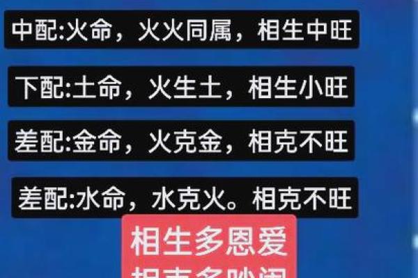 金命与火命的区别与运势解析