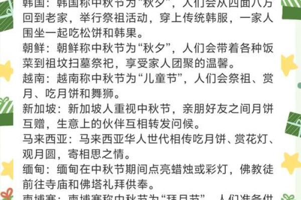 什么节日：探索国际和地区庆典