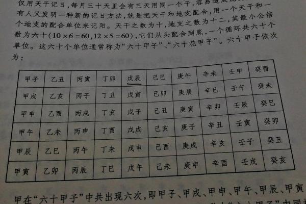 四柱在线排盘解析：如何通过命理洞察个人运势和未来走势