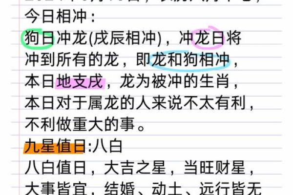 属龙人今日运势解析：事业与感情双重挑战