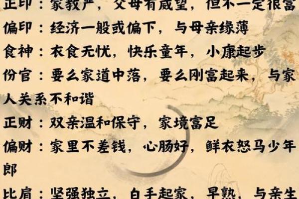 如何通过免费八字预测一生运势和挑战