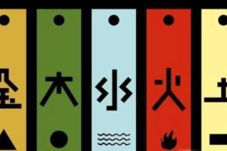 汉字五行理论浅析与文化内涵探讨