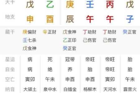 六爻财位聚气风水：提升运势的关键方法与技巧