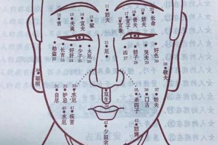 揭秘女人好面相的五大特征