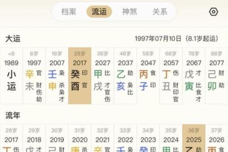 大运流年排盘解析：如何通过命理预测未来运势变化