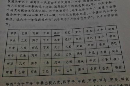 四柱在线排盘解析：如何通过命理洞察个人运势和未来走势