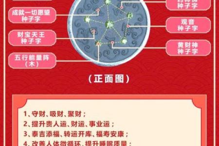 如何通过免费八字预测一生运势和挑战