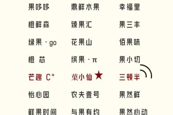 创意十足的汽贸公司起名方案推荐