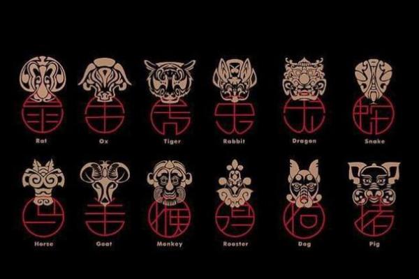 十二生肖与中国文化：每个生肖背后的深层意义