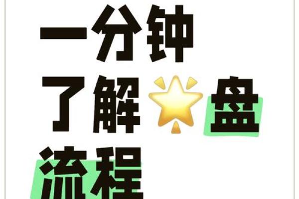 专业排盘软件助力占星师实现精准预测