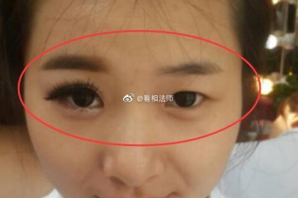 揭示面相中大小眼的原因及其面相含义