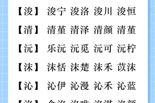 给宝宝起名字时的风水与命理考量