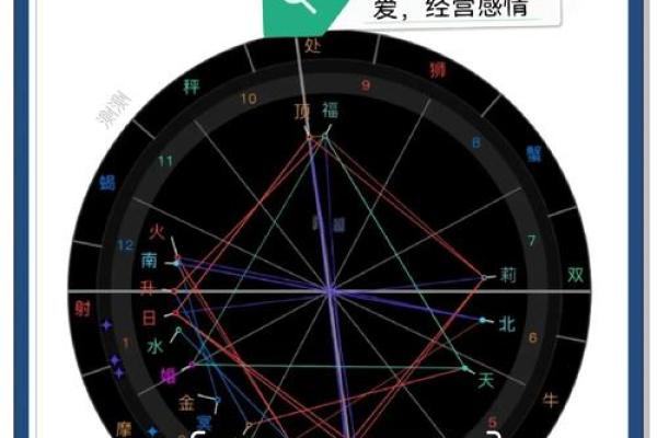 周易排盘系统的奥秘与应用解析