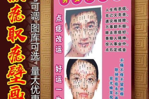 点痣面相解析：痣的位置与运势的神秘联系