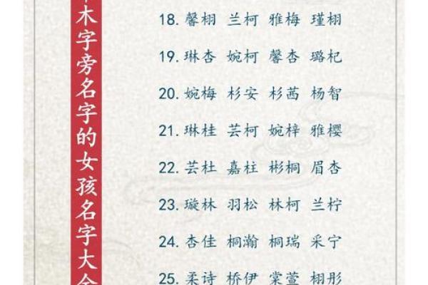 给宝宝起名字带木字旁的寓意与选择技巧