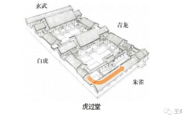 玄武方的风水布局技巧与实践指南