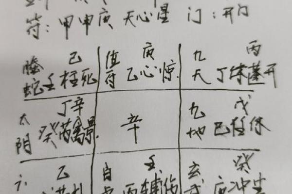 生辰八字换算技巧与方法详解