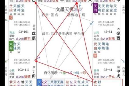 婚姻八字不合的实际影响与解决方案