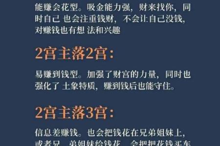 轻松使用占星在线排盘探索你的未来运势