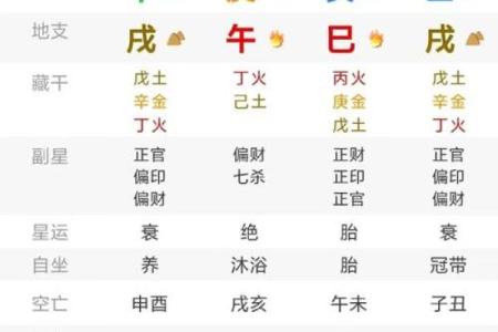 韩字五行属性解析及其对命理的影响