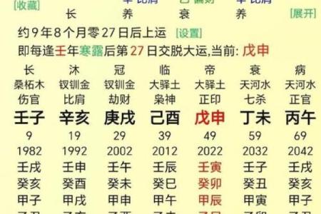 食神不透天干的女人命运解析与性格特征