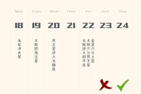 明日金牛座运势提示：保持冷静应对变化