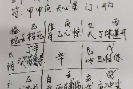 生辰八字换算技巧与方法详解