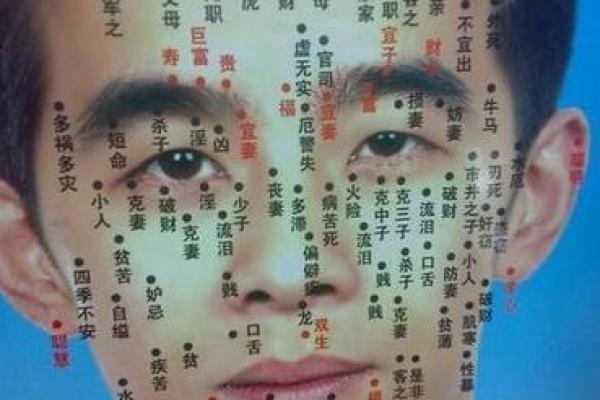 痣相中的杀子标志及其应对方法