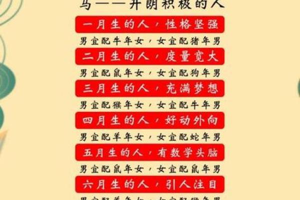 如何根据属相相配表提升感情运势