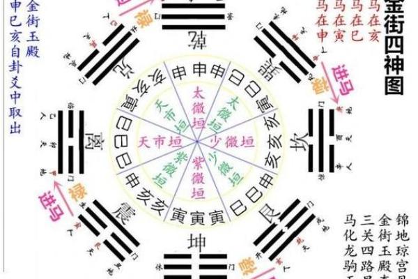命是艮的命理象征与影响分析