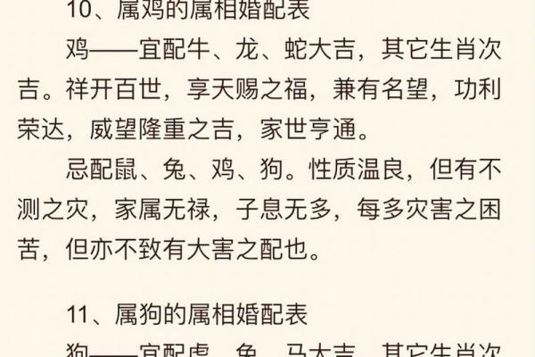 牛属相与哪些属相最相配，婚姻运势如何分析