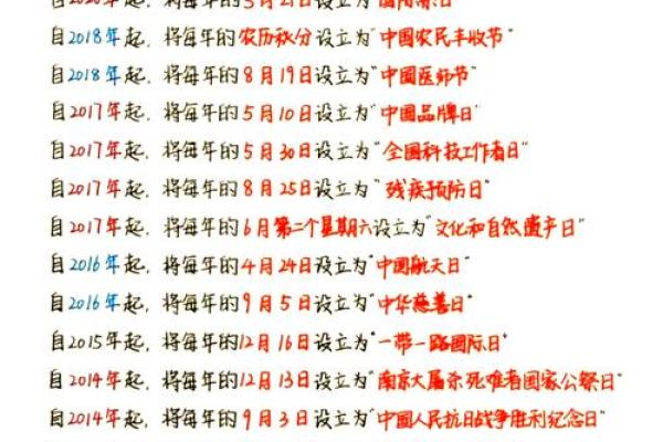 不容错过的节日庆典：最新节日活动与习俗解析