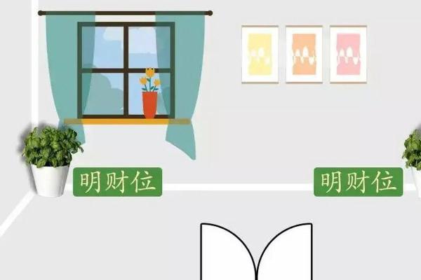 优化家庭风水方位与财位提升财富流动