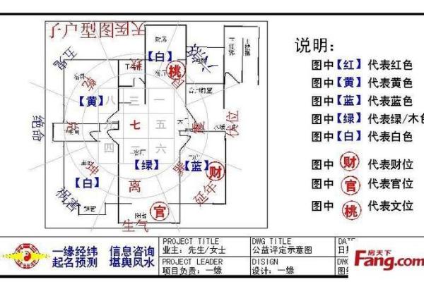 优化家庭风水方位与财位提升财富流动