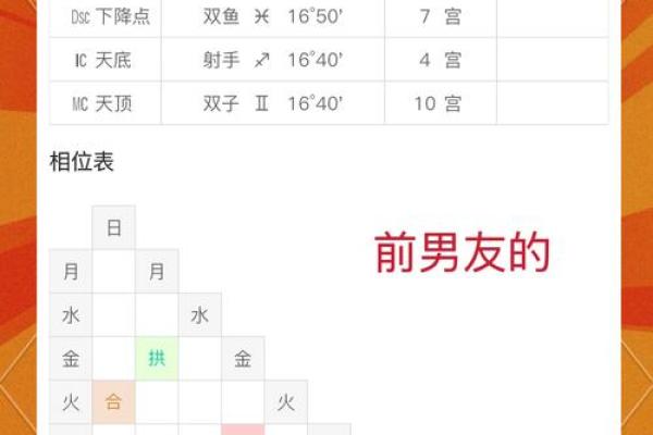 紫微斗数与八字命理哪个更准确揭秘
