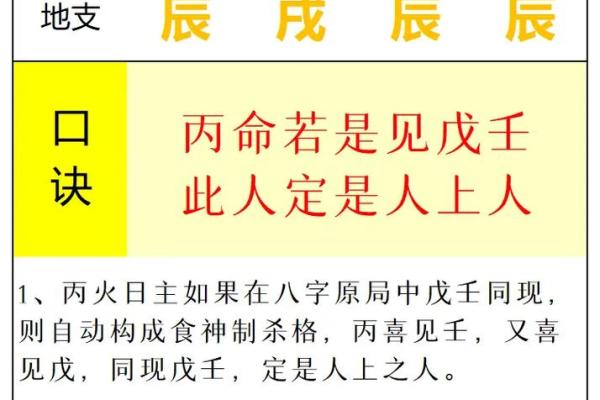 七杀天干的性格特点与适合职业探讨