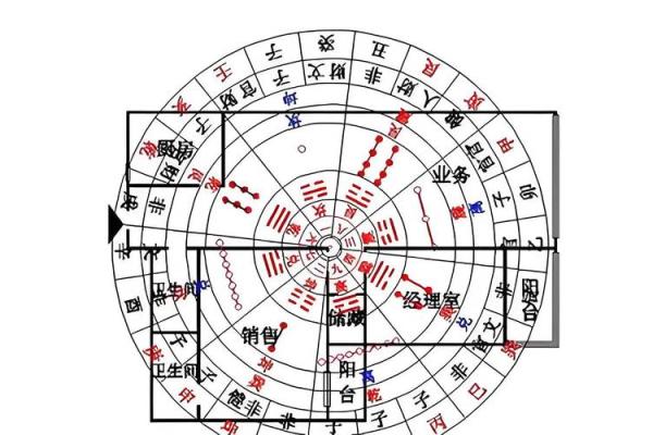 办公室门厅风水布局如何助力财运提升