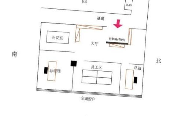 办公室门厅风水布局如何助力财运提升