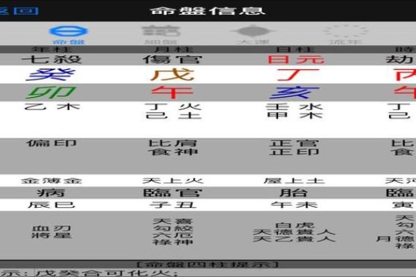八字测运势：如何通过命理分析预测未来运程